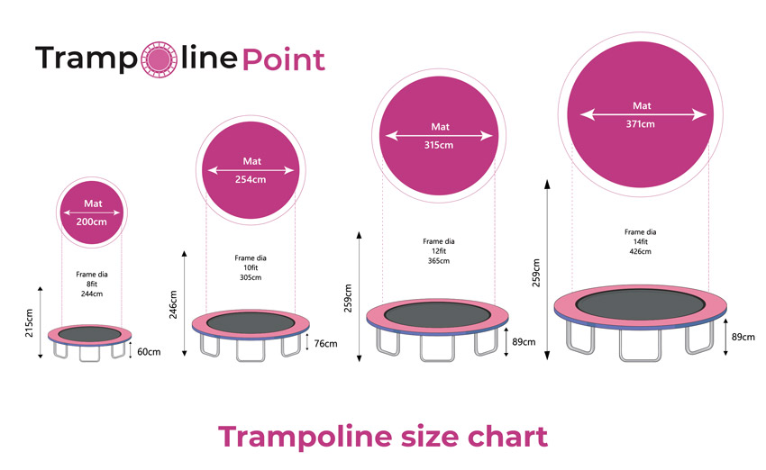 trampoline size chart