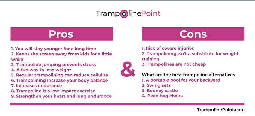 Pros and cons of a trampoline