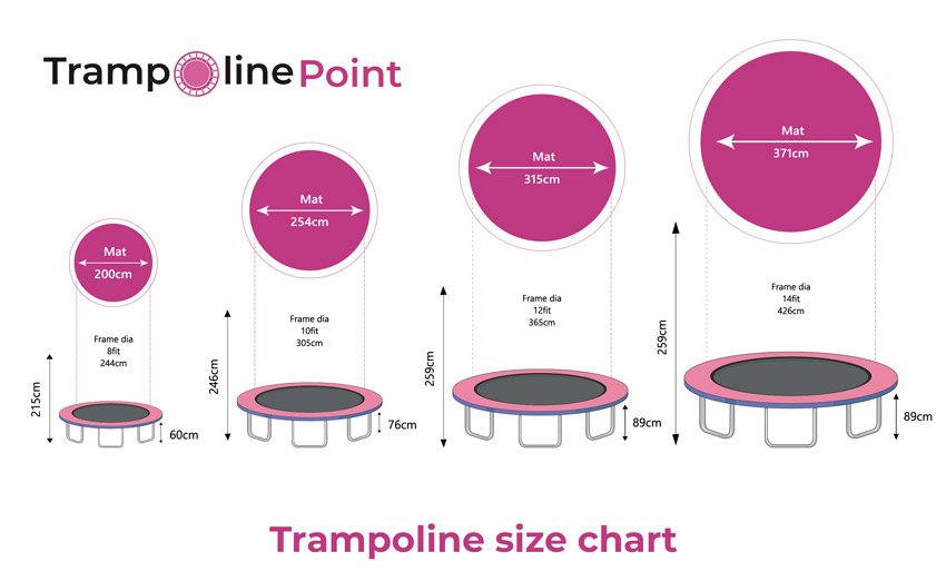 trampoline size chart 